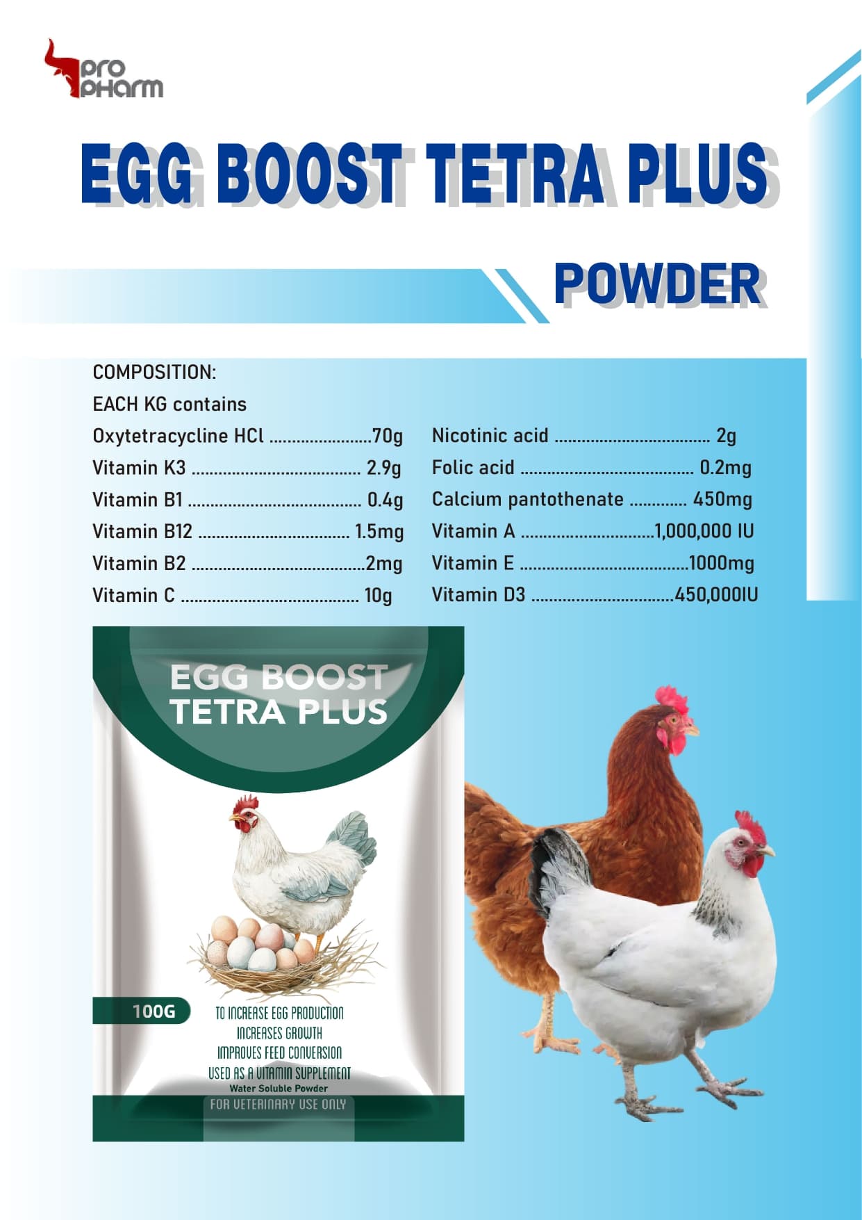 Egg Boost Tetra Plus